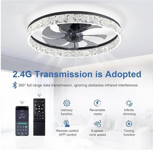Flush mount ceiling fan led - flush,