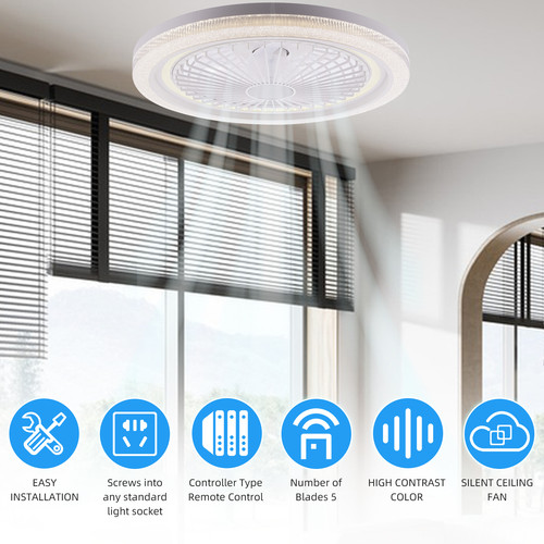 Led ceiling fan - uk, light